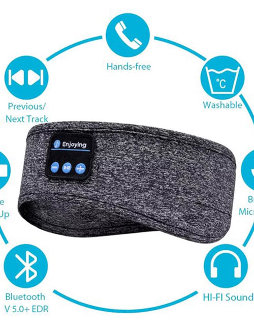 Load image into Gallery viewer, Sleep Headphones Wireless Bluetooth Sports Headphones Headband Earphones with Built-In Speakers for Sleeping, Running, Yoga
