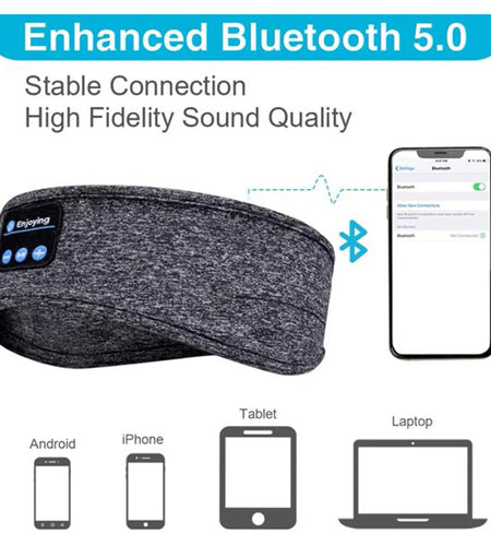 Sleep Headphones Wireless Bluetooth Sports Headphones Headband Earphones with Built-In Speakers for Sleeping, Running, Yoga