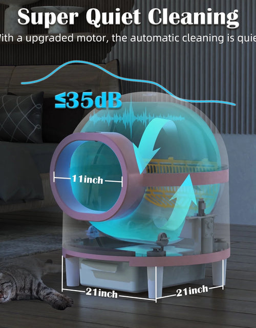 Load image into Gallery viewer, Self Cleaning Cat Litter Box, Automatic Smart Litter Box for Multiple Cats with 10 Safety Sensor Radars, 100L Electric Cat Box with App-Control, Odor Control, Quiet Operation, Pink
